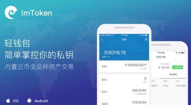 车上的tp是什么